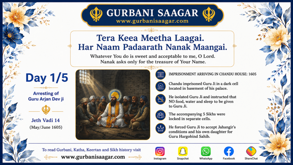 Shaheedi Gurpurab of Sri Guru Arjan Dev Ji: Complete Day-Wise History of the First Sikh Martyr 1781562460103 1000029782