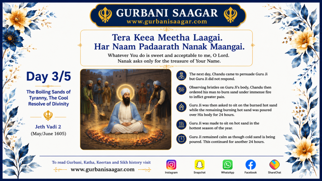 Shaheedi Gurpurab of Sri Guru Arjan Dev Ji: Complete Day-Wise History of the First Sikh Martyr 1781562671094 1000029797