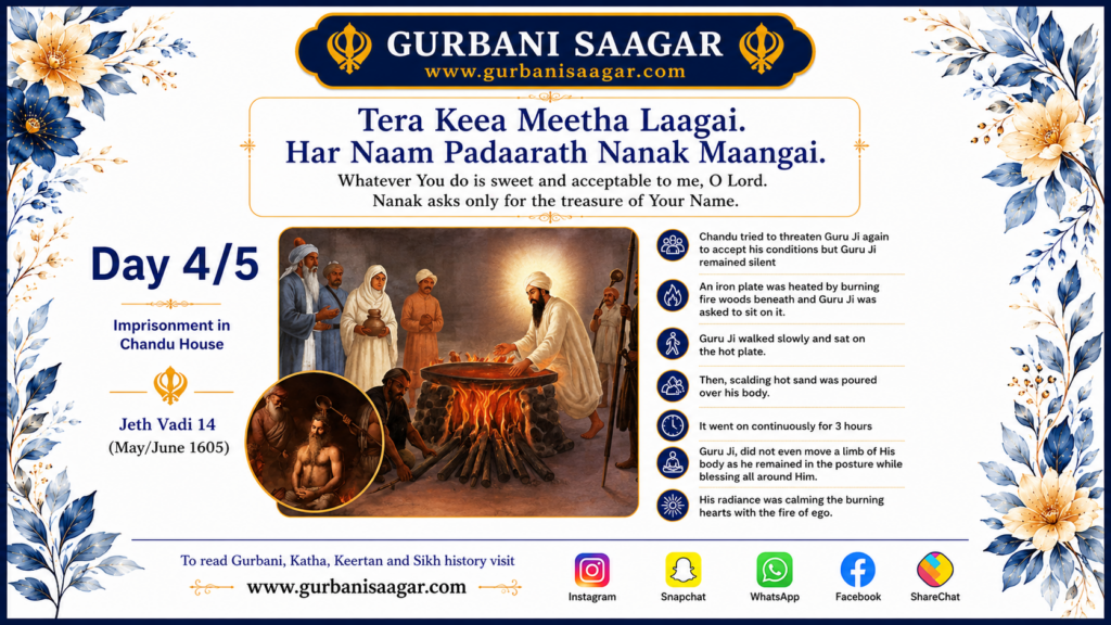 Shaheedi Gurpurab of Sri Guru Arjan Dev Ji: Complete Day-Wise History of the First Sikh Martyr 1781562783986 1000029804