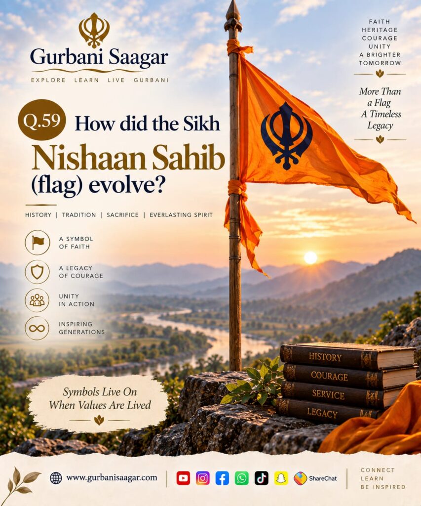 Q. 59. How did the Sikh "Nishaan Sahib" (flag) evolve? img 20260912 wa0008