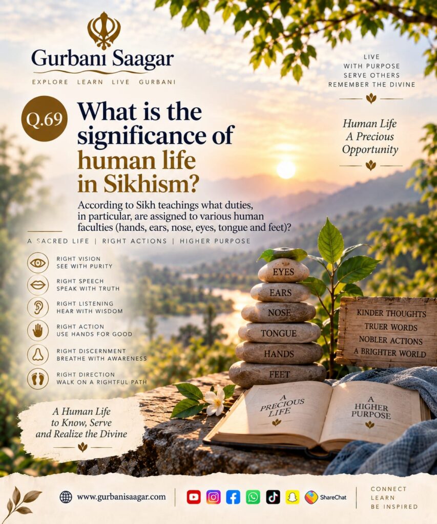 Q.69. What is the significance of human life in Sikhism?According to Sikh teachings what duties, in particular, are assigned to various human faculties (hands, ears, nose, eyes, tongue and feet)? img 20260912 wa0018