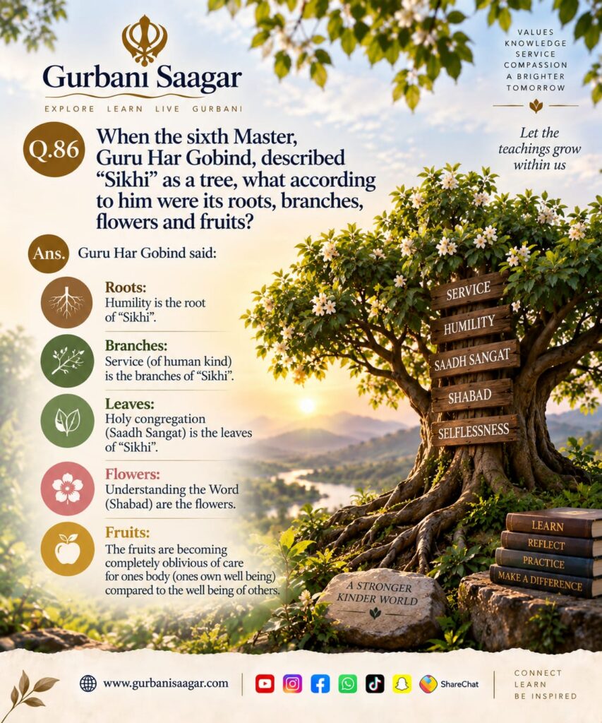 Q. 86. When the sixth Master, Guru Har Gobind, described "Sikhi" as a tree, what according to him were its roots, branches, flowers and fruits? img 20260913 wa0016